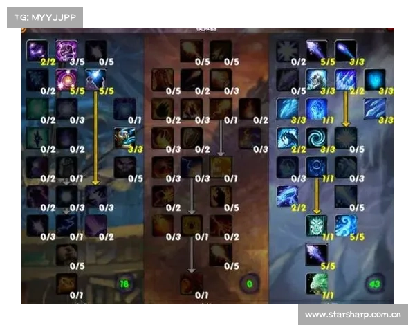 魔兽世界怀旧服：聚焦技能栏，精简操作